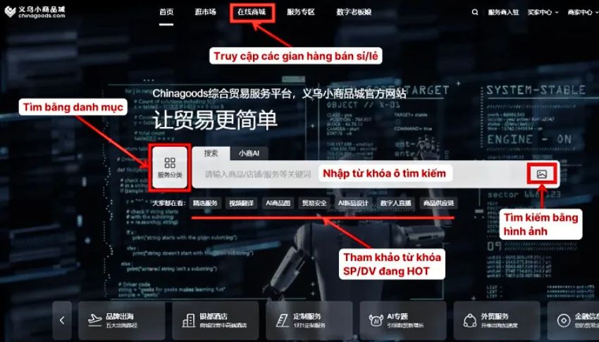 Cách tìm sản phẩm Order hàng Chinagoods