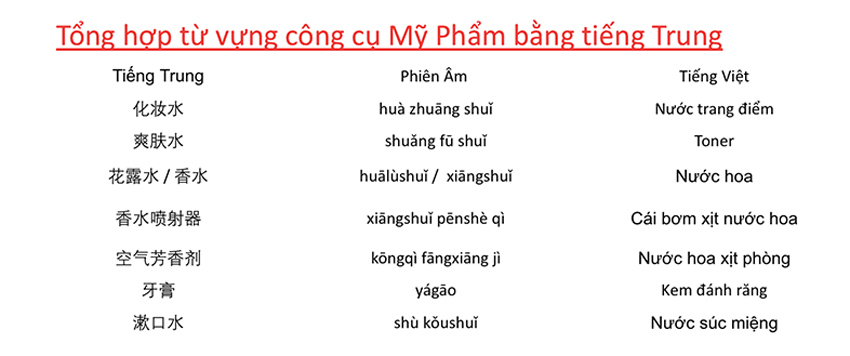 Từ vựng mua hàng taobao đồ mỹ phẩm