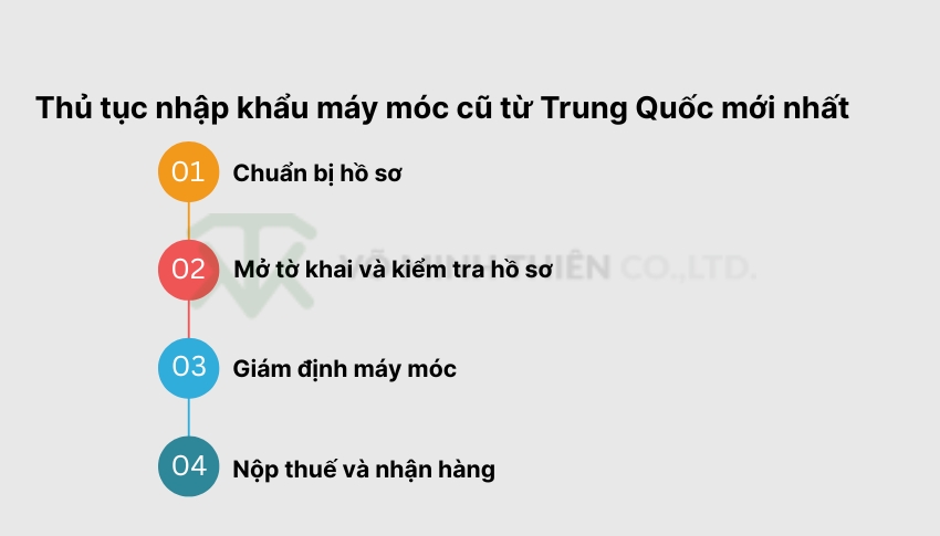 Các bước trong quy trình nhập máy cũ từ Trung Quốc về Việt Nam