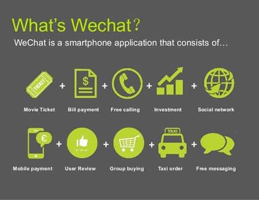 Ưu điểm và tính năng nổi bật của phần mềm Wechat