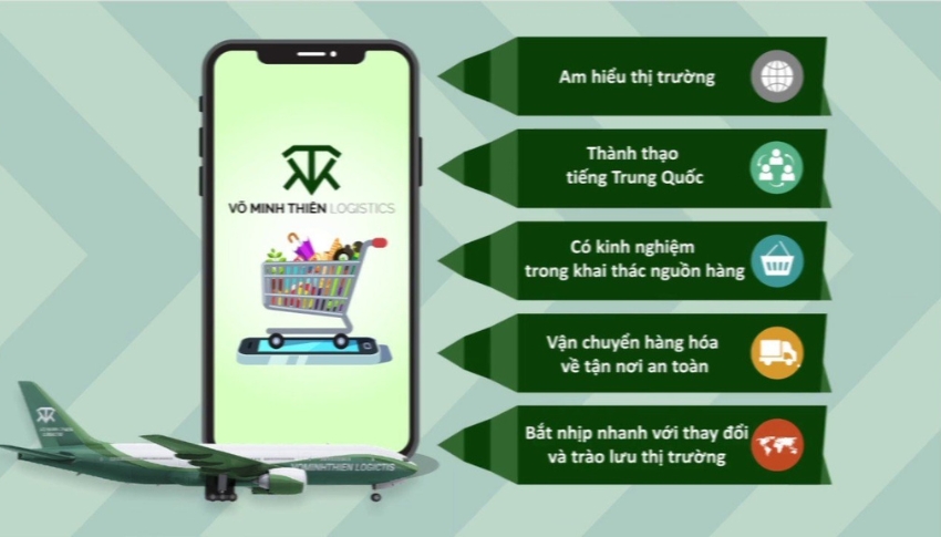 Sử dụng dịch vụ mua hàng hộ của Võ Minh Thiên